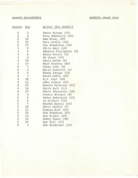 GARAGE ASSIGNMENTS QUESTOR GRAND PRIX Garage 2 2 2 2 2 3 3