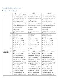 1 Web Appendix: Supplementary Material Web Table 1