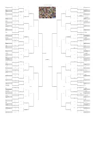 Favorite-TV-Themes-Elite-Eight-Results Large