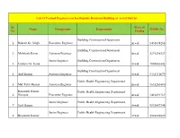 List of Trained Engineers on Earthquake Resistant Building From