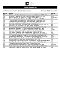 Polling Station List
