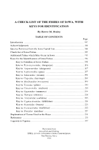 A Check-List of the Fishes of Iowa, with Keys for Identification