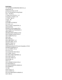 2015 List of Businesses with Report