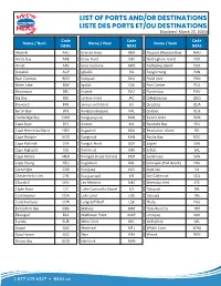 NEAS Port Codes