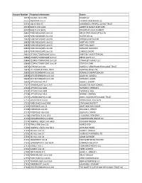 Account Number Property Information Owner 26724 VILLAGE Unit 2402