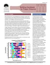 Bottling Handbook for Proper Closures