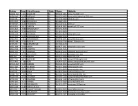 Complete Radio Roster