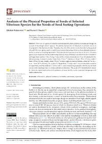 Analysis of the Physical Properties of Seeds of Selected Viburnum Species for the Needs of Seed Sorting Operations