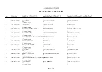 Orissa High Court Filing Report As on :14/10/2020