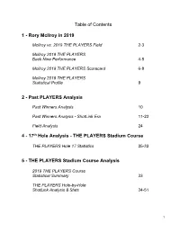 2020 the PLAYERS According to Shotlink