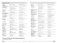 Appraiser List