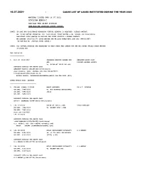 16.07.2021* 1 Cause List of Cases Instituted During the Year 2020
