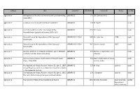 Subject Title Location LIB/Number Author(S) Notes Format