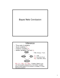 Bayes Nets Conclusion Inference