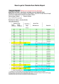 How to Get to Totsuka from Narita Airport