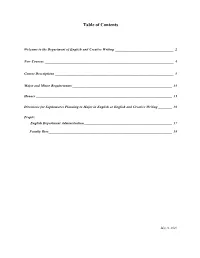 Table of Contents