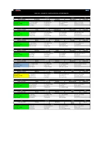2021 Afl - Round 19 - Match Official Appointments