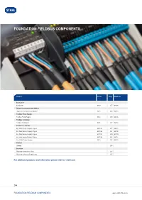 Foundation Fieldbus Components