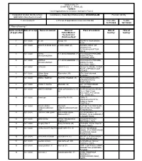 ANNEXURE 5.8 (CHAPTER V , PARA 25) FORM 9 List of Applications for Inclusion Received in Form 6 Designated Location Identity (W