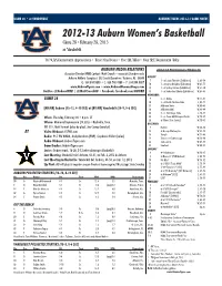 2012-13 Auburn Women's Basketball AUBURN TIGERS 2012-13 GAME NOTES Auburn Combined Team Statistics (As of Feb 26, 2013) 2012-13Away Road Games Statistics
