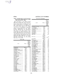 32 CFR Ch. VI (7–1–10 Edition) § 706.2