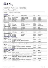 Scottish National Records Long Course (50M)