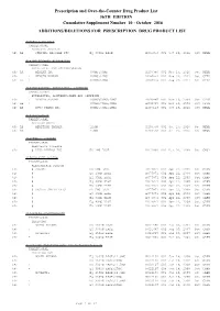 Additions and Deletions to the Drug Product List