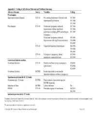 Appendix 1. Coding of All Adverse Maternal and Newborn Outcomes