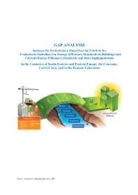 Study on Gap Analysis