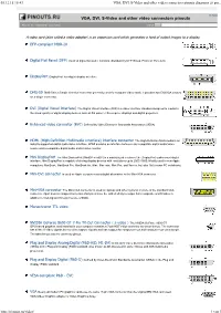 VGA, DVI, S-Video and Other Video Connectors Pinouts Diagrams @ Pinouts.Ru