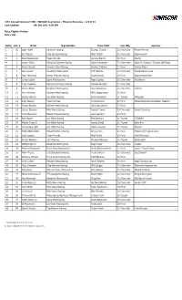 Last Update: 03/08/2021 4:02 PM Race Eligible Vehicle Entry List