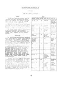 THE COMPUTER CONTROL SYSTEM for the SPS J.T. Hyman