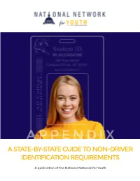 Appendix a State-By-State Guide to Non-Driver Identification Requirements