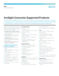 Arcsight Connector Supported Products