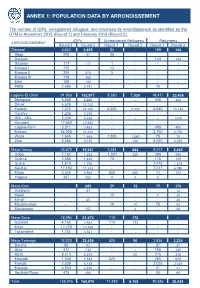 Displacement Tracking Matrix I Dtm