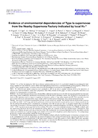 Evidence of Environmental Dependencies of Type Ia Supernovae from the Nearby Supernova Factory Indicated by Local Hα?