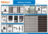 Rockwell Hardness Testing Symbols and Definitions