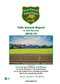12Th Annual Report 2012-13