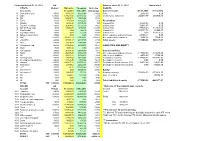 Appendix 11A AOFC REPORT MARCH 2013