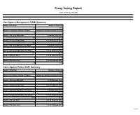 Proxy Voting Report