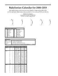 Babylonian Calendar for 2000–2019