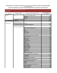Informe Recursos.Pdf