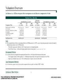 Valuation Overview