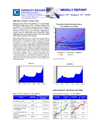 Weekly Report