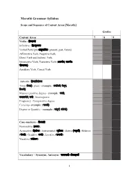 Marathi Grammar Syllabus Verbs