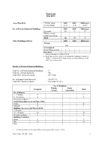 (Site B19) Yuen Long