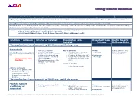 Urology Referral Guidelines