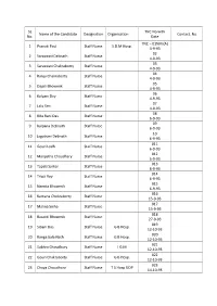 SL No. Name of the Candidate Designation Organisation TNC No
