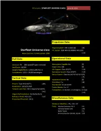 STARFLEET UNIVERSE-CLASS] June 20, 2012