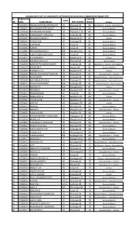 SL. NO Registernu Mber Studentname CASTE TEST